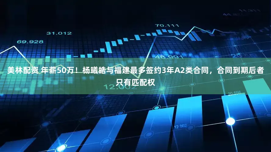 美林配资 年薪50万！杨曦皓与福建最多签约3年A2类合同，合同到期后者只有匹配权