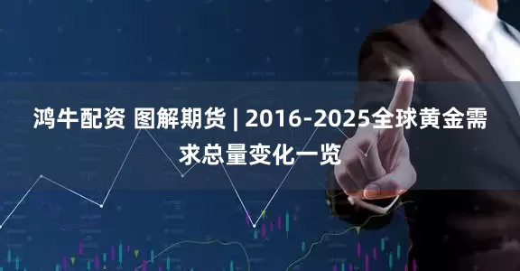 鸿牛配资 图解期货 | 2016-2025全球黄金需求总量变化一览