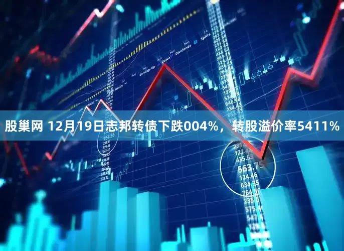 股巢网 12月19日志邦转债下跌004%，转股溢价率5411%